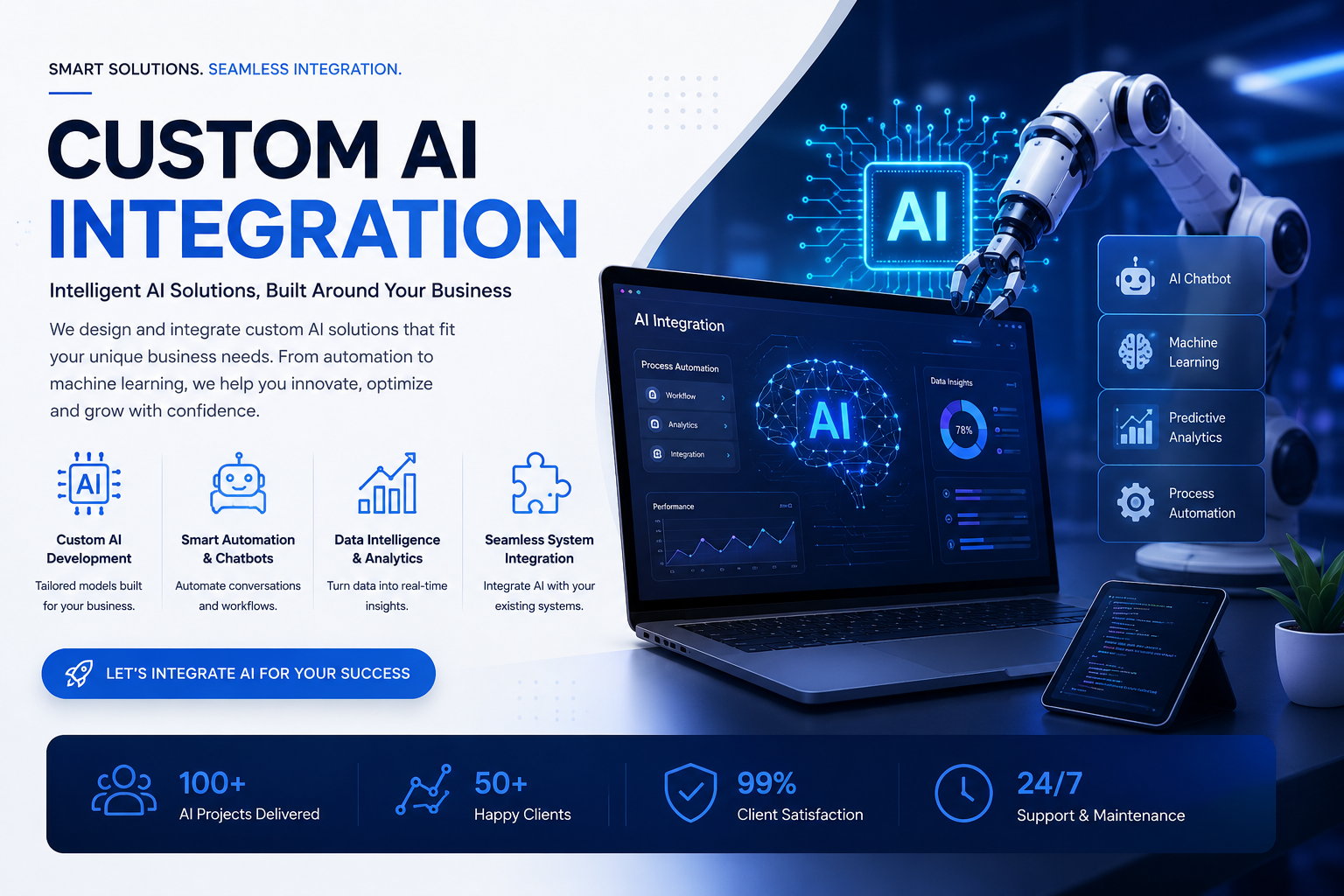 Custom AI Software Integration Services