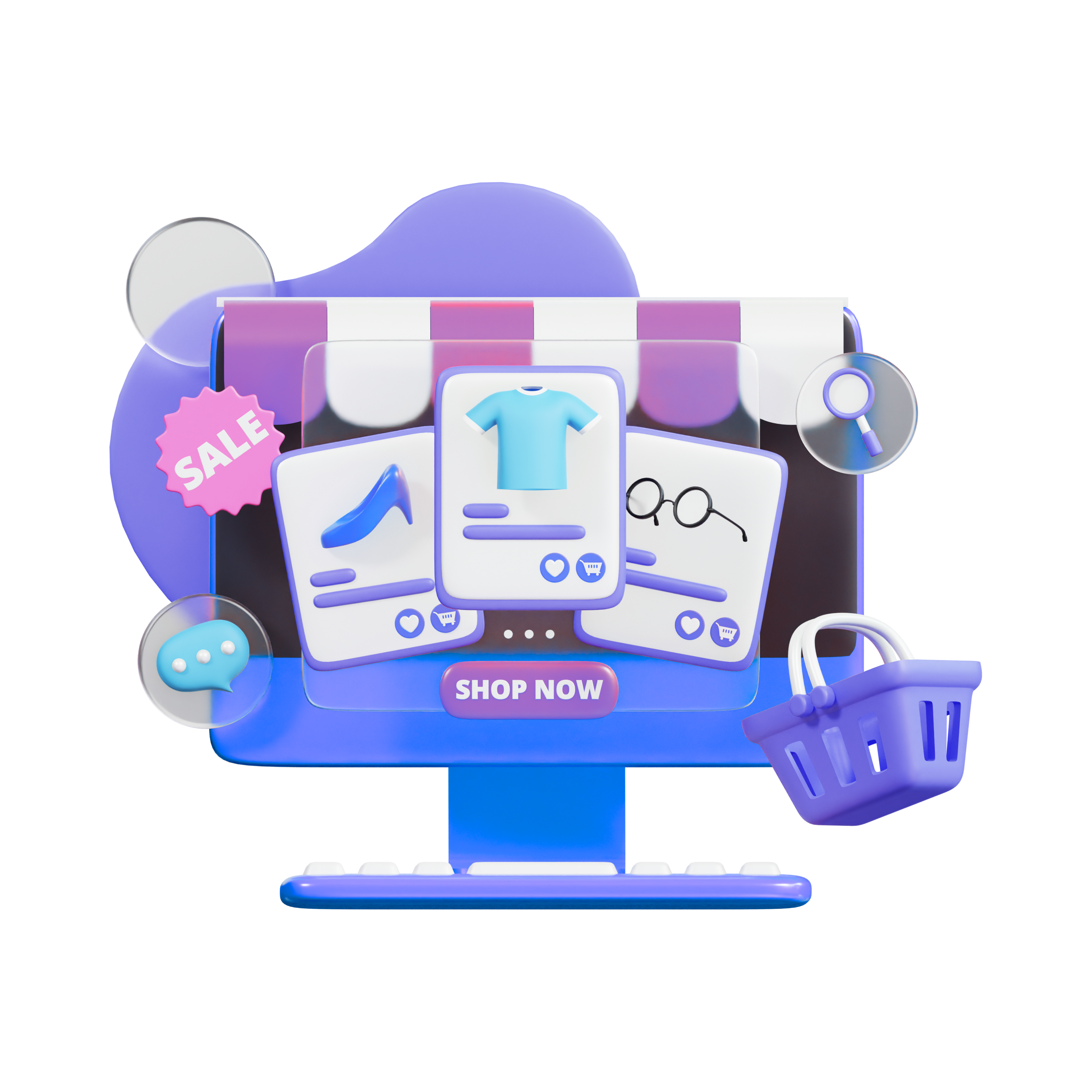E-commerce Capabilities
